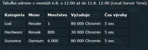 Chromiova-horecka-6.8.2020.jpg