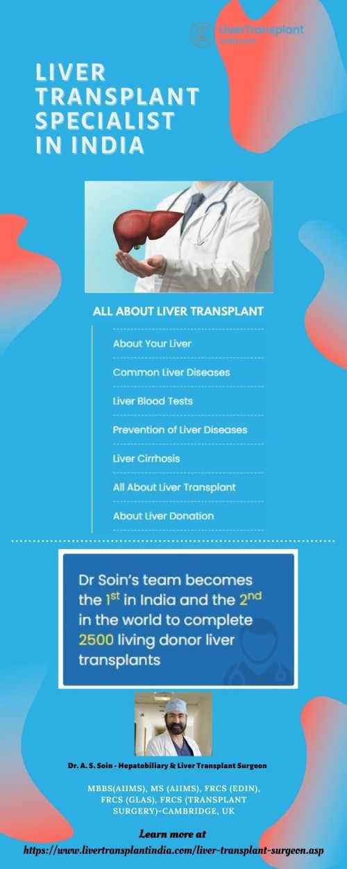 Best-Liver-Transplant-Specialist-in-India.jpg