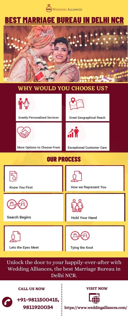 Unlock the door to your happily-ever-after with Wedding Alliances, the best Marriage Bureau in Delhi NCR. Join Alliances for a confidential consultation, and let us pave the way for your joyous union. Whether you seek traditional ties or modern unions, we tailor our services to your unique preferences. To know more visit https://www.weddingalliances.com/