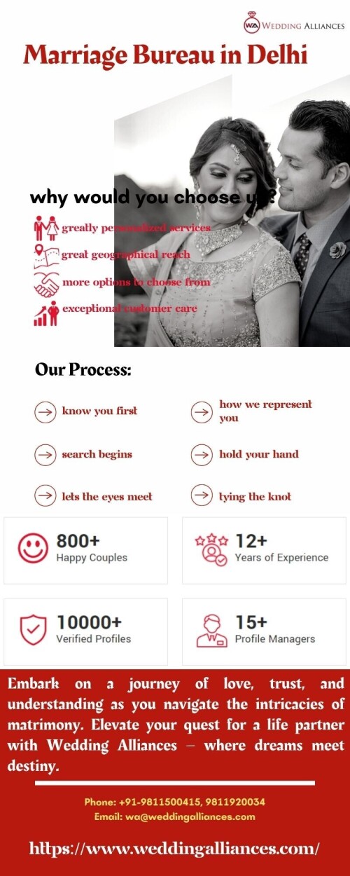 Embark on a journey of love, trust, and understanding as you navigate the intricacies of matrimony. Elevate your quest for a life partner with Wedding Alliances – where dreams meet destiny. Discover everlasting companionship with the Best Marriage Bureau in Delhi NCR. Visit us at https://www.weddingalliances.com/ and let the magic of love unfold.