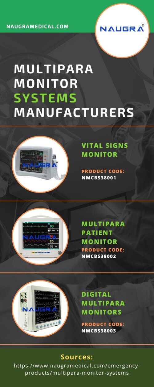 A Multipara Monitor Systems is a type of medical device that comprises a processing unit, a screen display, one or more monitoring sensors, and an ECG monitor or anaesthesia monitor. For the benefit of medical experts, it delivers and records patient measurements of the activity of various human organs. To meet all surgical and medical needs, Naugra Medical is a top Multipara Monitor Systems Manufacturers.
For more details visit us at: https://www.naugramedical.com/emergency-products/multipara-monitor-systems