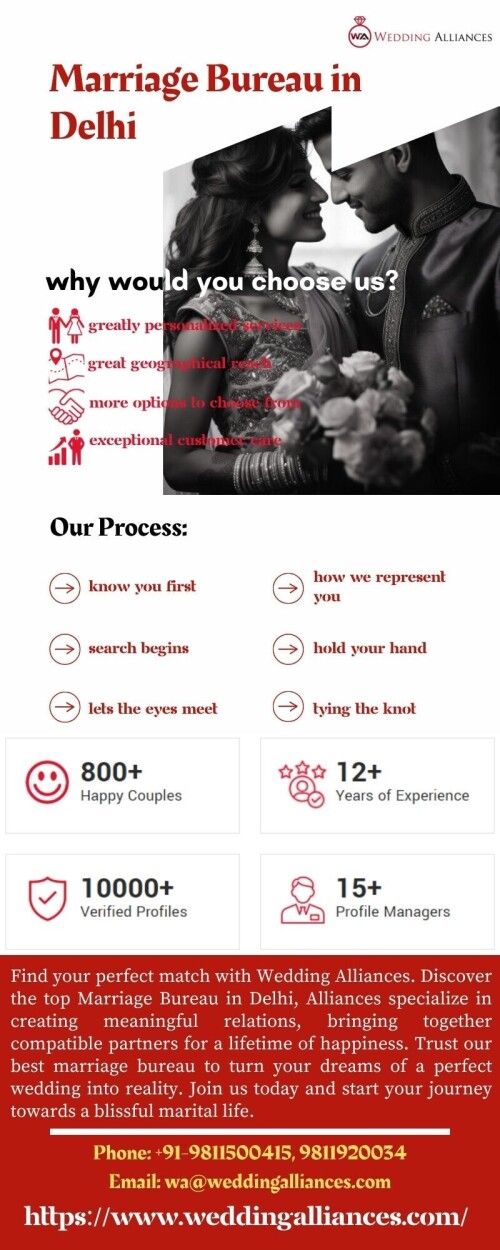 Discover your perfect match with Wedding Alliances, the top Marriage Bureau in Delhi. Alliances specialize in creating meaningful relations, bringing together compatible partners for a lifetime of happiness. With a vast network and a commitment to confidentiality, we provide a seamless experience to help you find your ideal life partner. Click to learn more at https://www.weddingalliances.com/