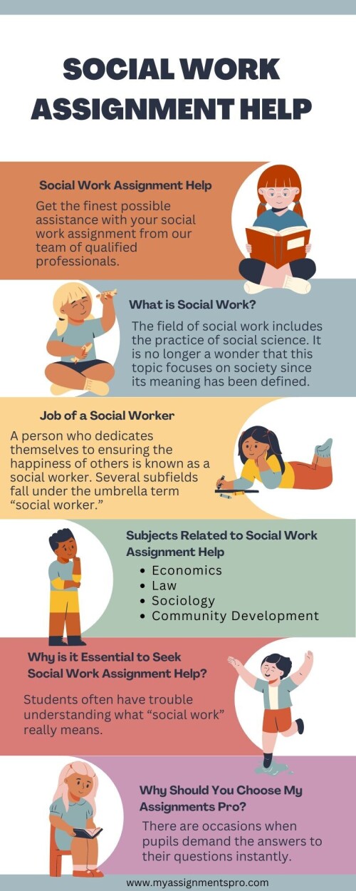 social work assignment help australia