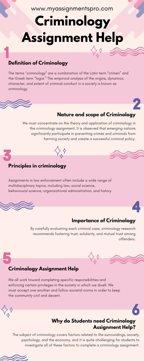 criminology assignment help australia