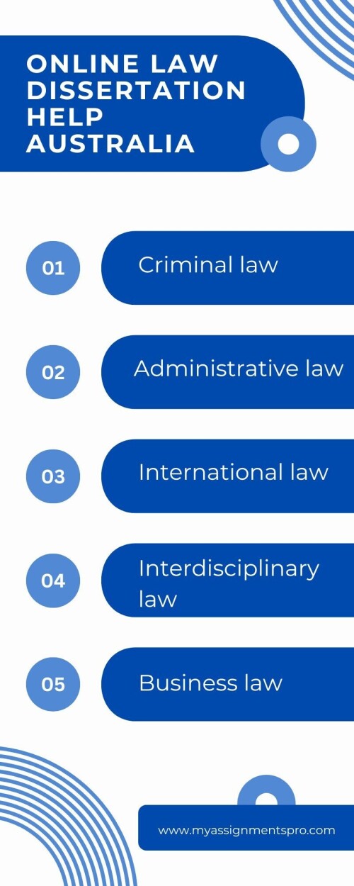 online law dissertation help Australia