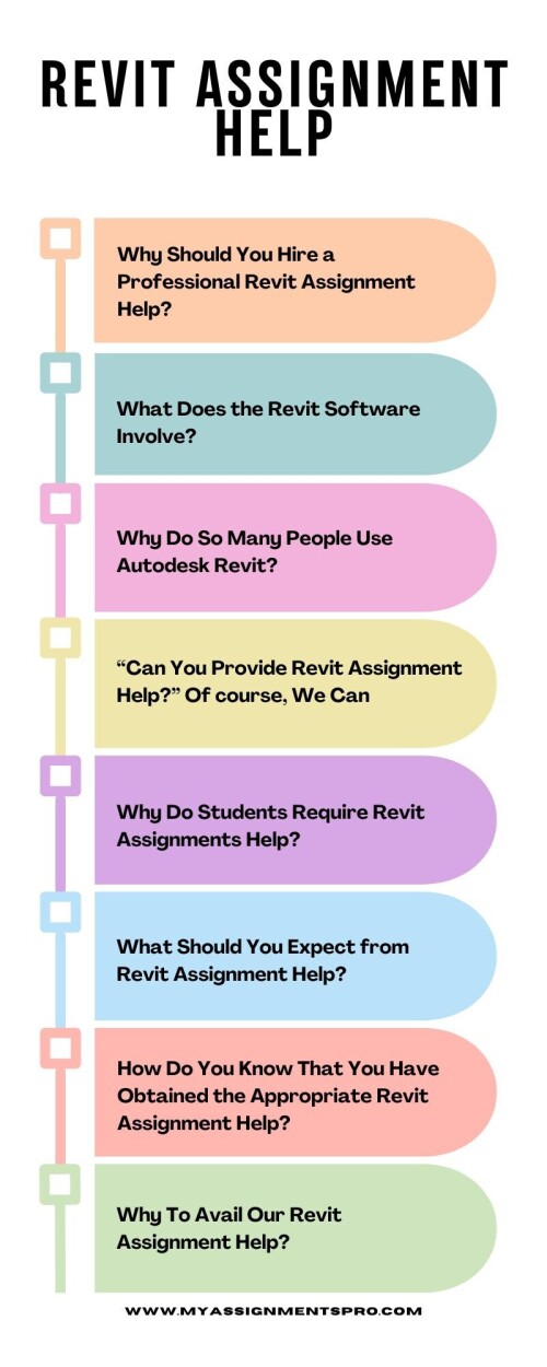 Revit Assignment Help