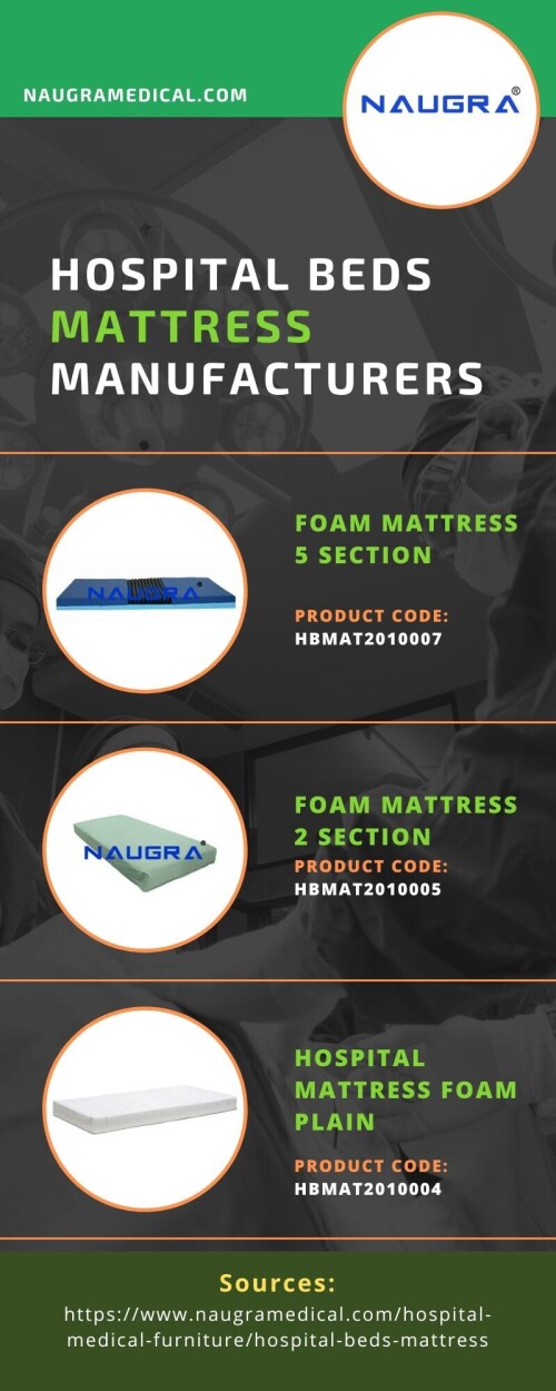 A hospital bed mattress is a large pad that is used as a bed or placed on top of a person to support them while they sit. The mattresses used in hospitals are not the same as those in regular beds. As one of the top Hospital Beds Mattress Manufacturers, Naugra Medical offers a comprehensive selection of premium hospital beds and mattresses at the lowest possible cost.
For more details visit us at: https://www.naugramedical.com/hospital-medical-furniture/hospital-beds-mattress