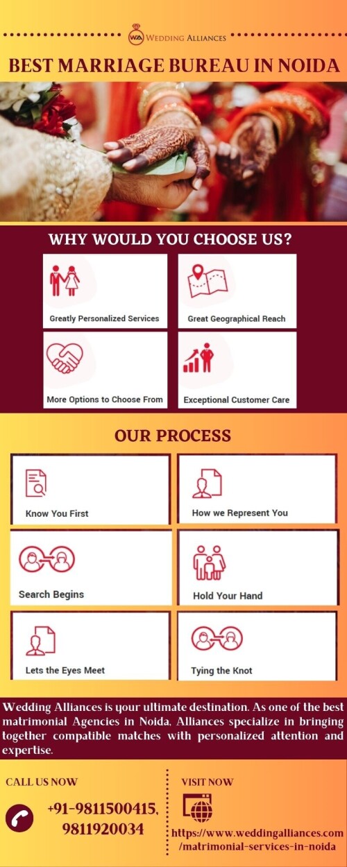 Know more about the best marriage Bureau in Noida. Wedding Alliances is your ultimate destination. As one of the best matrimonial Agencies in Noida, Alliances specializes in bringing together compatible matches with personalized attention and expertise. Our extensive database, rigorous screening process, and dedicated team ensure you find the perfect partner. For more visit https://www.weddingalliances.com/matrimonial-services-in-noida