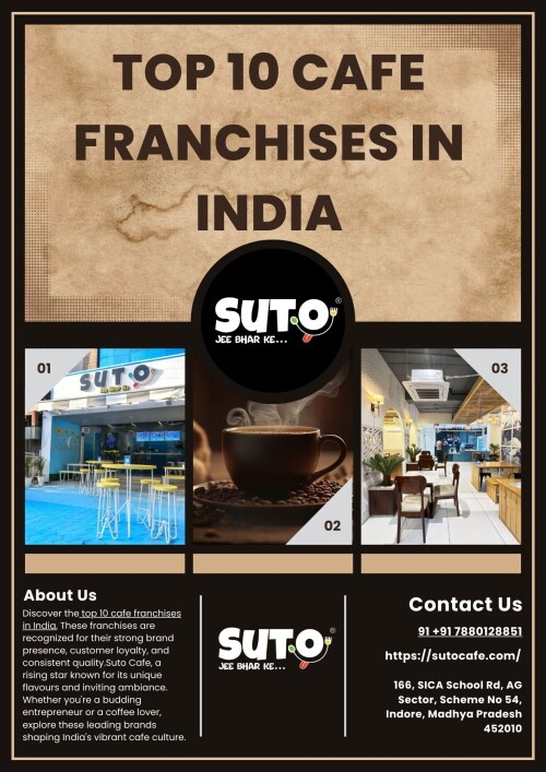 Top-10-Cafe-Franchises-in-India-1.jpg