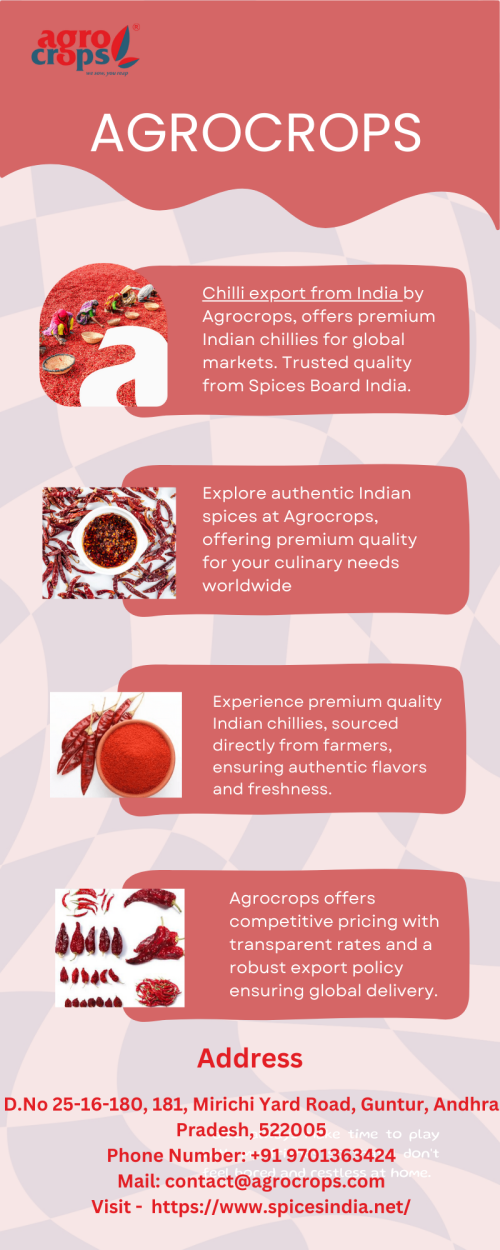 Chilli-Export-from-India.png