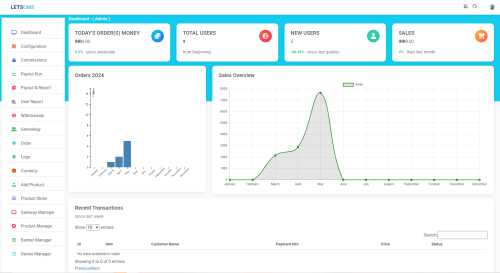 Free Demo: https://www.mlmtrees.com/free-demo/

Affordable & Customizable Solutions: Binary, Board, Monoline, Force Martix, and Unilevel MLM Plan